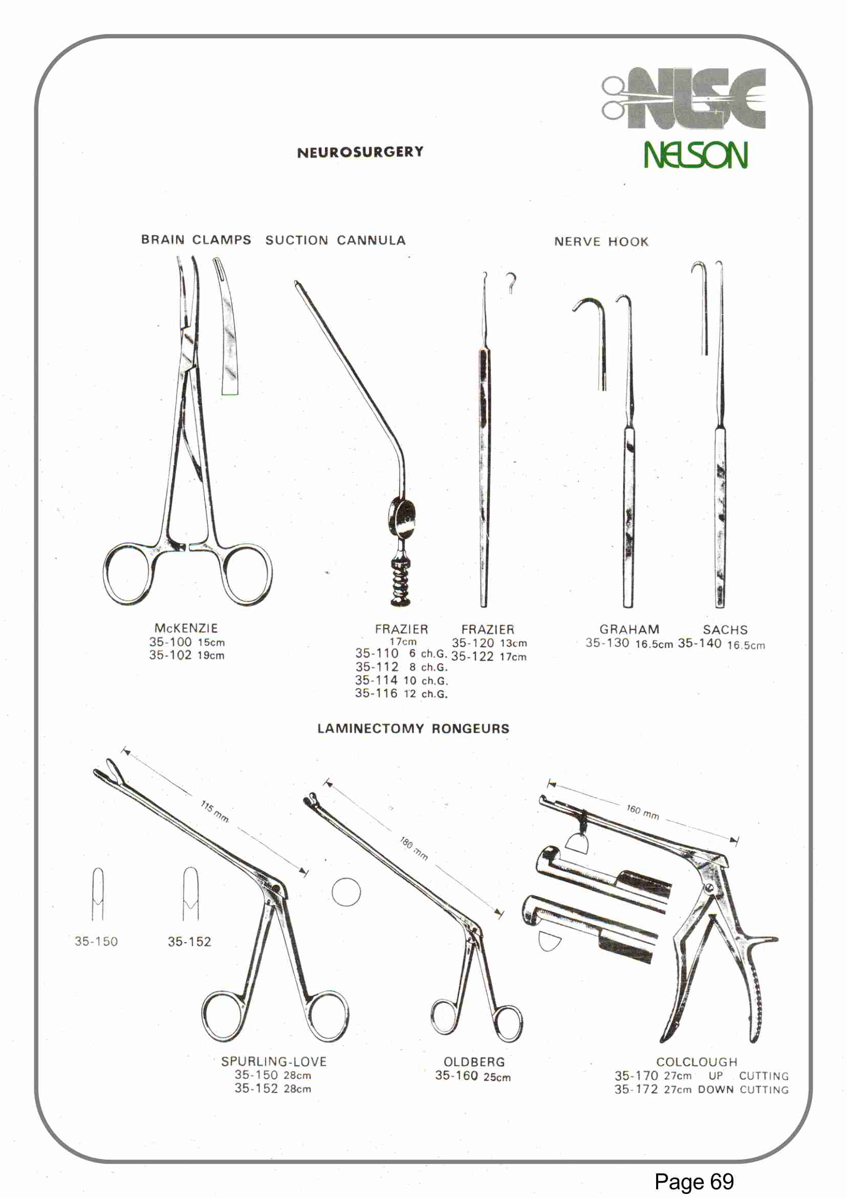 NEURO SURGERY