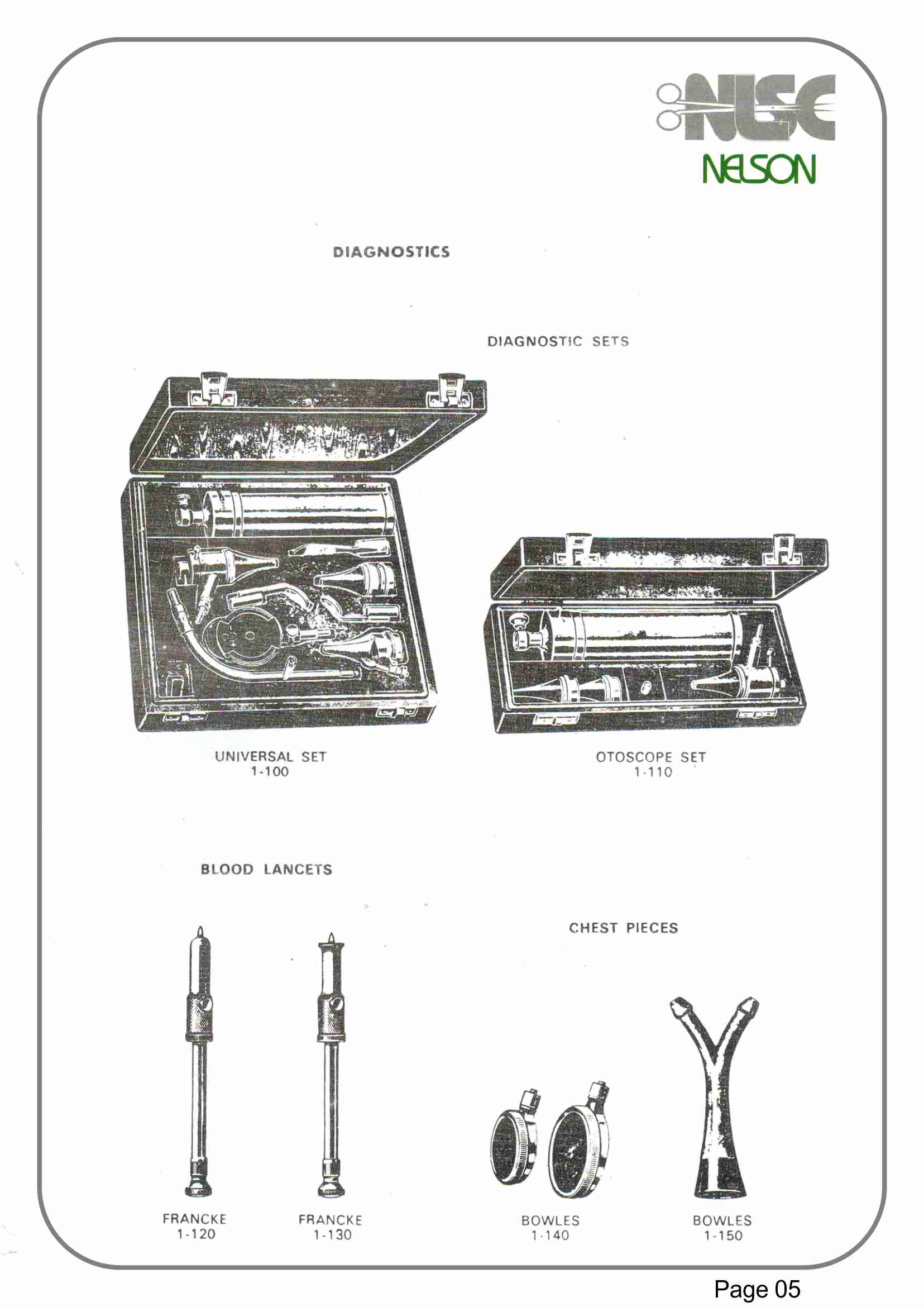 DIAGNOSTICS